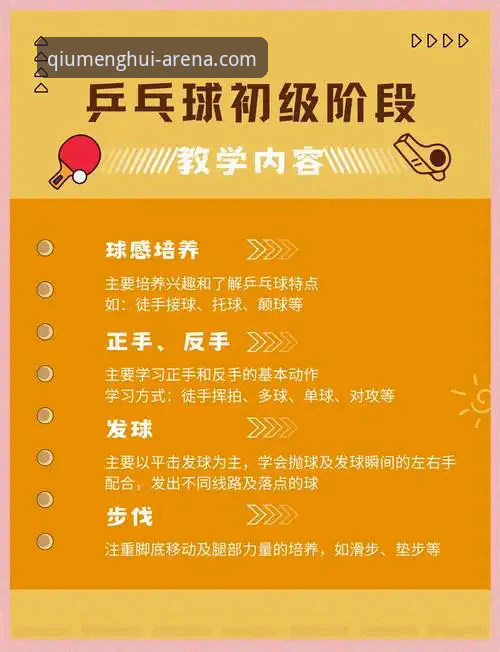 球盟会QMH专属注册 球盟会体育平台QMH专属注册完整指南:从入门到精通的新手教程